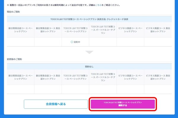 スタディサプリTOEIC解約確定